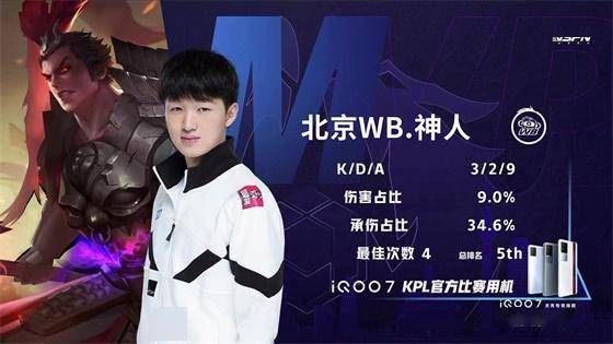 不应忽视在 不应忽视在