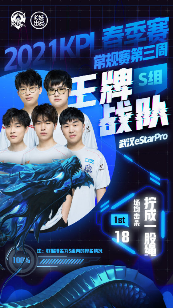 威少唯有抓 威少唯有抓