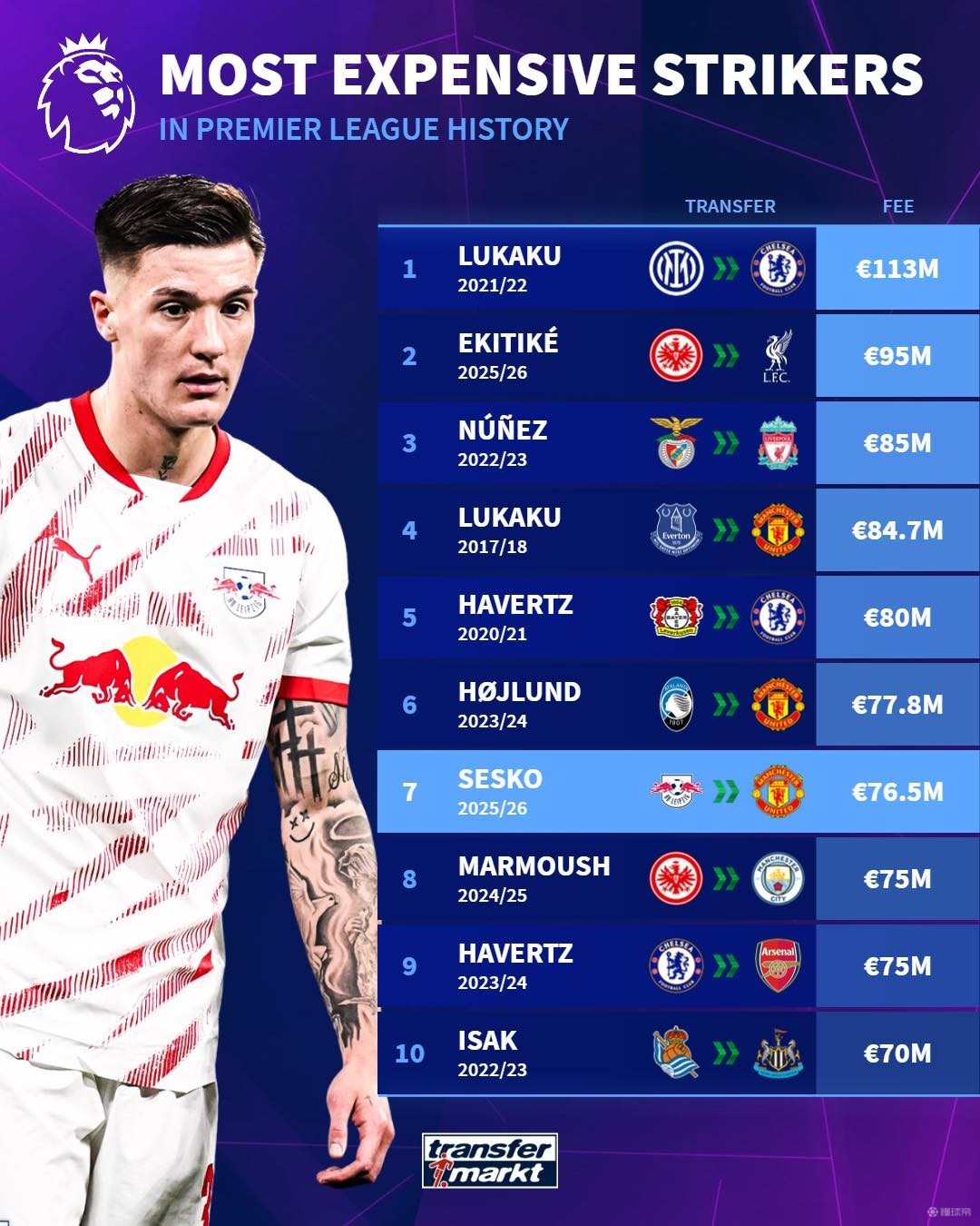 这将是对他 这将是对他